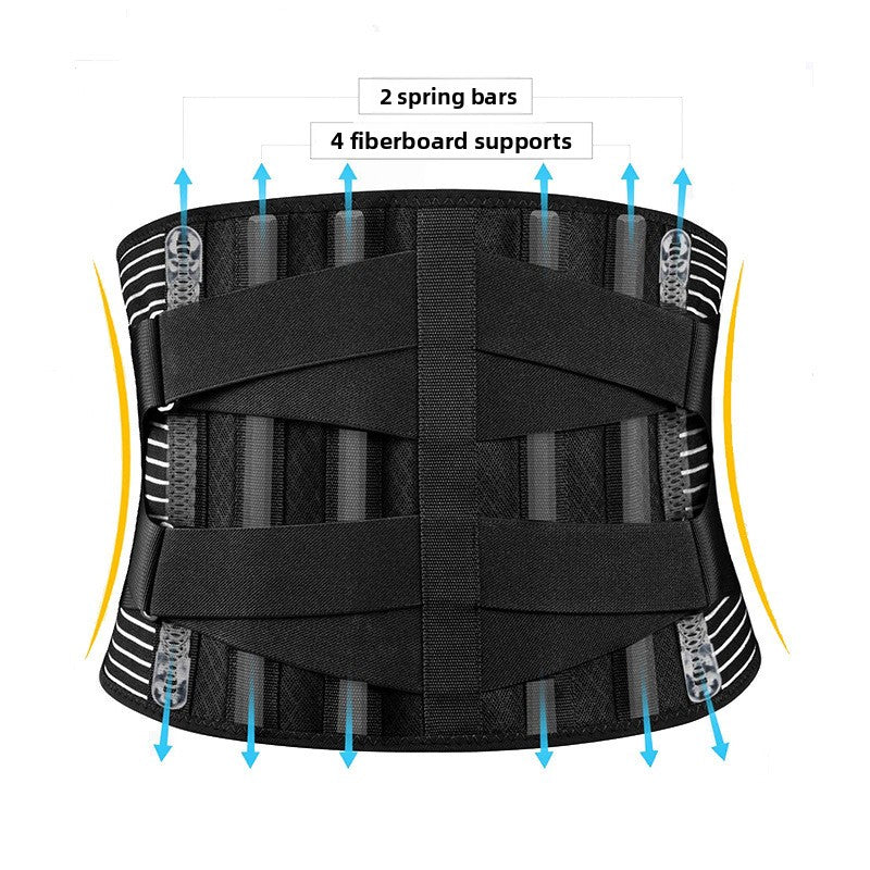 Adjustable Breathable Lumbar Support Belt