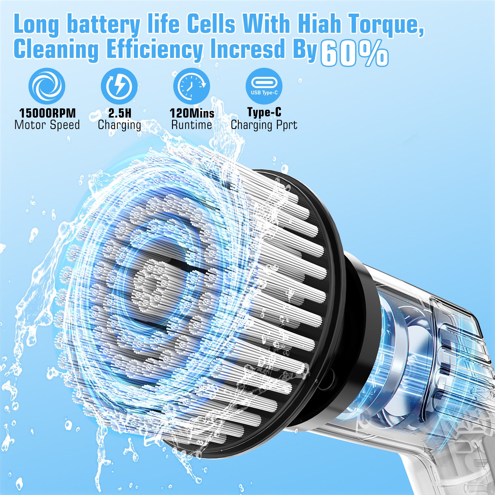 Adjustable Electric Cleaning Brush with Multiple Attachments